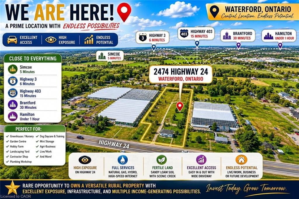 2474-highway-24-simcoe-ontario-40820308