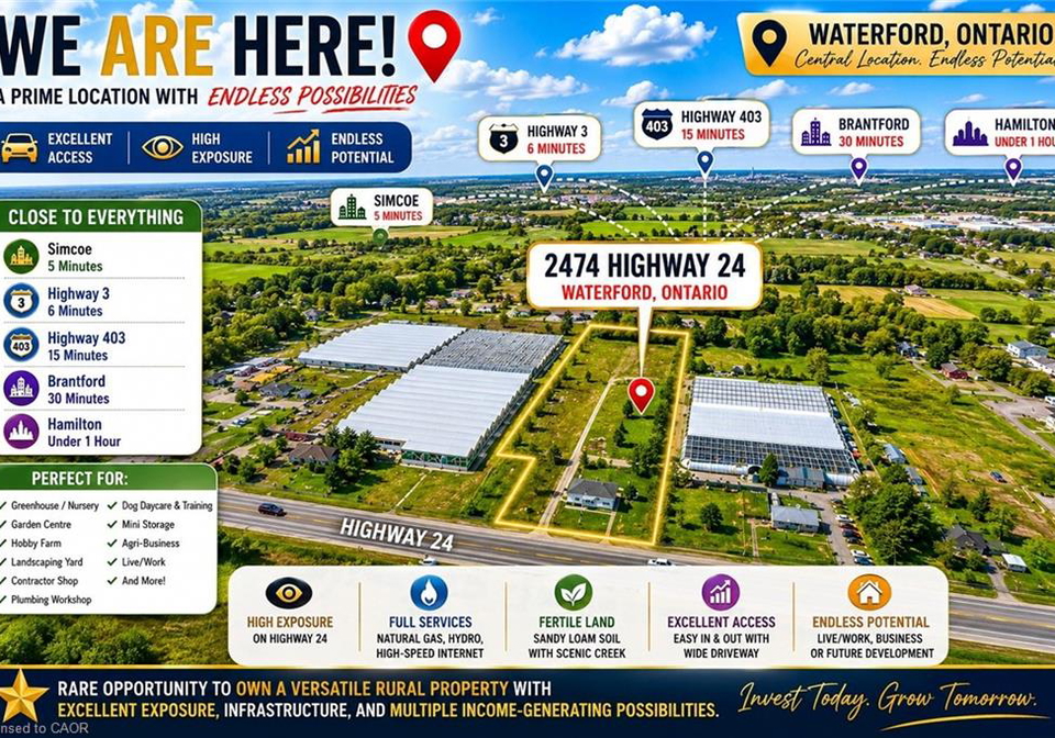 2474-highway-24-simcoe-ontario-40820308