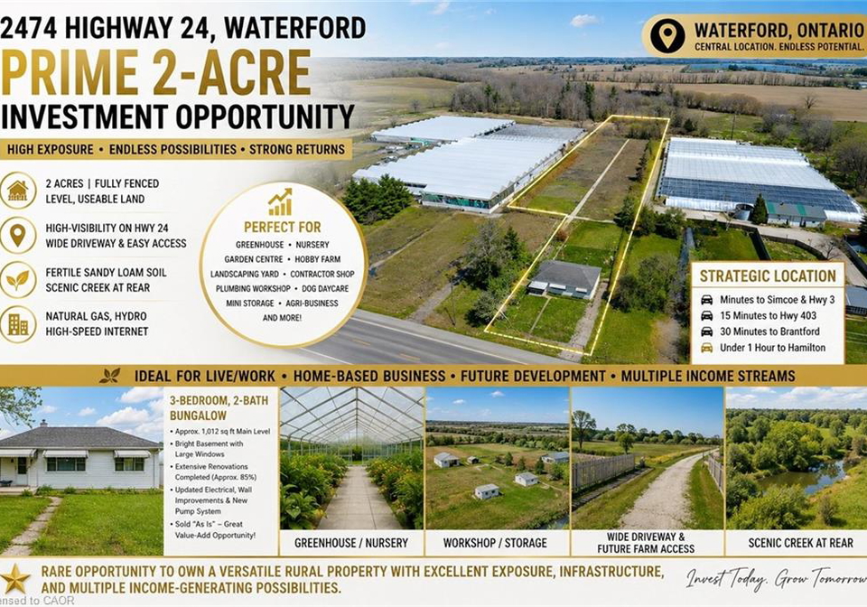 2474-highway-24-simcoe-ontario-40820308