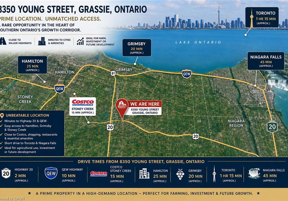 8350-young-street-grassie-ontario-40837614