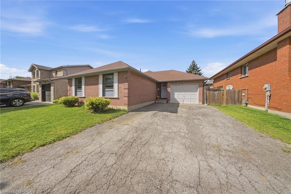 43-ruffian-road-brantford-ontario-40859708